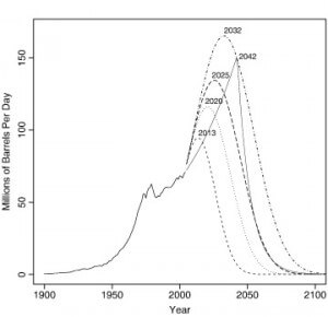 (c) www.sciencedirect.com